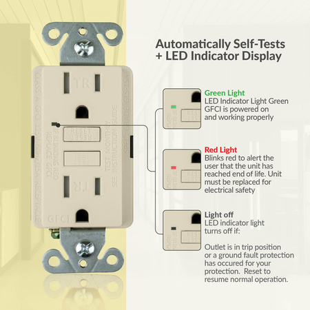 Faith Self-Test 15A Tamper-Resistant GFCI Outlet Receptacle, Light Almond GLS-15ATR-LA